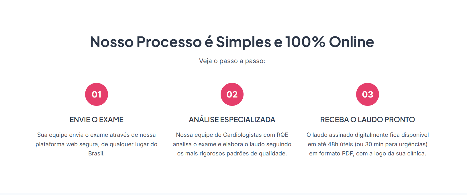 Fit Telemedicina - Screenshot 3